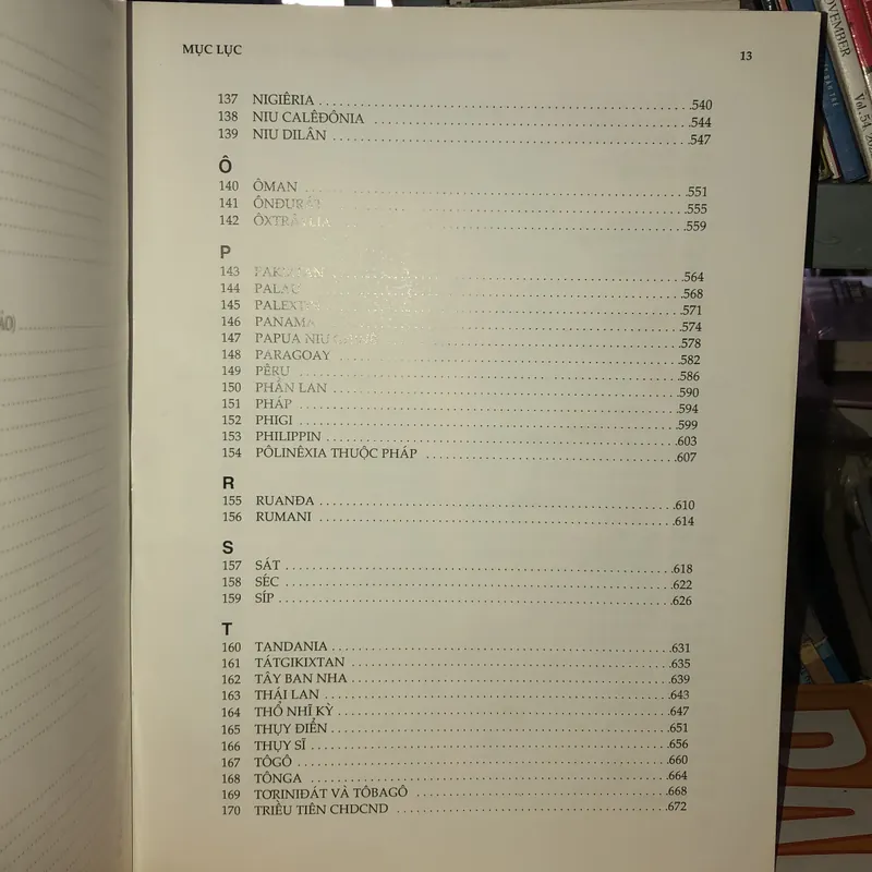 Các nước và 1 số lãnh thổ trên thế giới trước ngưỡng cửa thế kỷ 21 733601