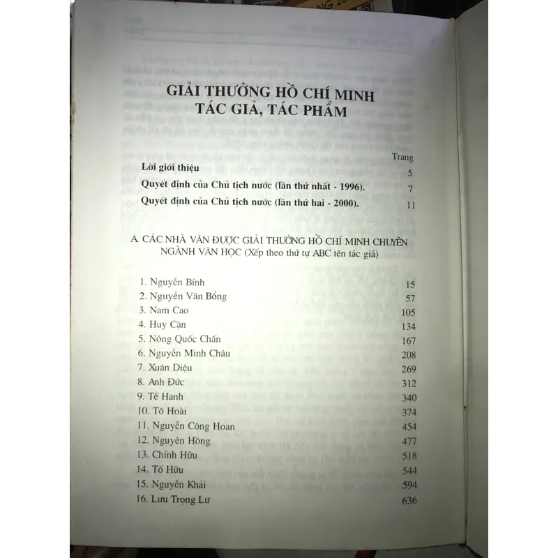 Giải thưởng Hồ Chí Minh – Nhà văn - Tác phẩm 698675