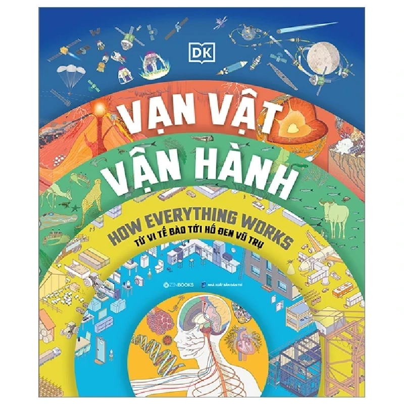 Vạn Vật Vận Hành - How Everything Works (Bìa Cứng) - DK 285831