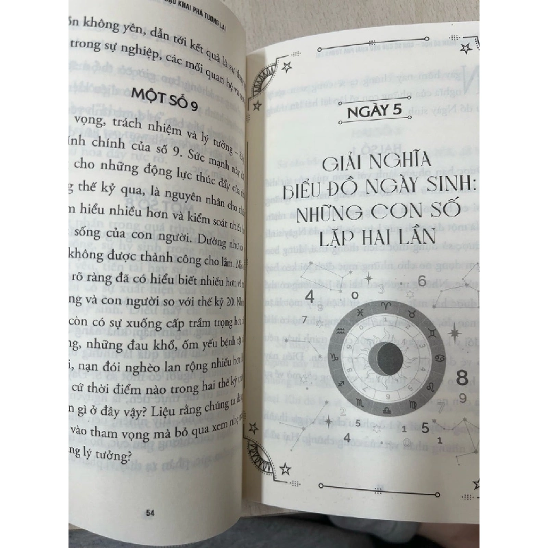 Thần số học con số chủ đạo khai phá tương lai - David Phillips 740626