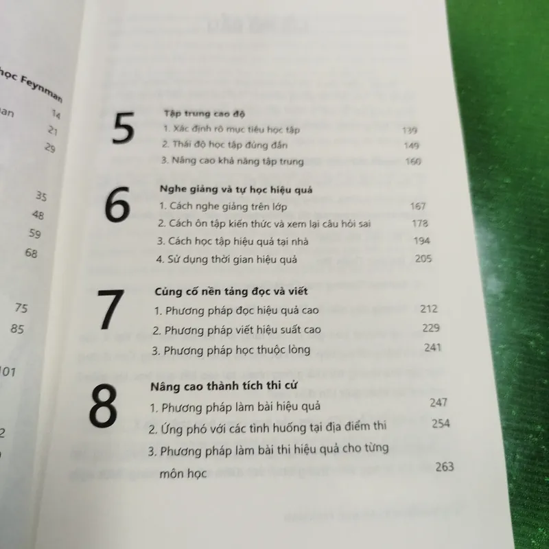 Sách Phương pháp học FEYNMAN  716996