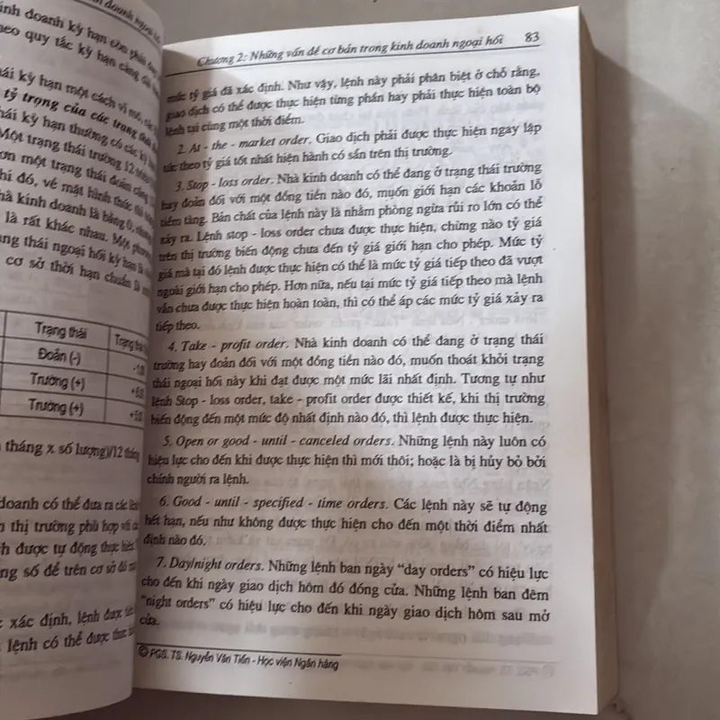 Thị trường ngoại hối và các nghiệp vụ phát sinh 727608