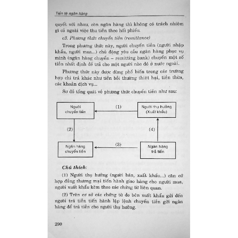 Tiền Tệ Ngân Hàng 8154