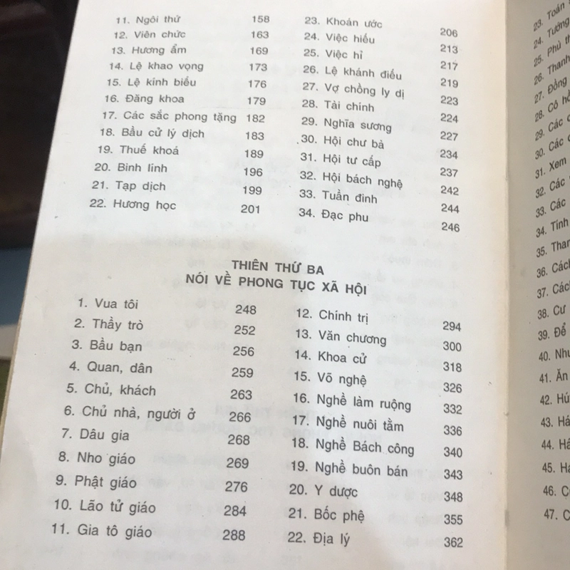 Việt Nam Phong tục 470802