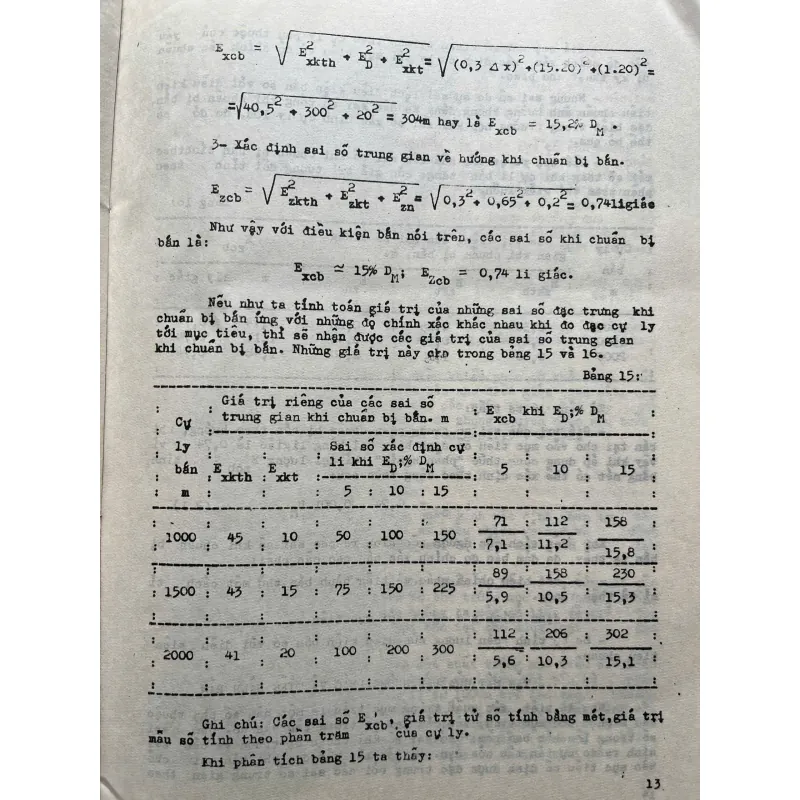 LÝ THUYẾT BẮN PHÁO TRÊN XE TĂNG(Tập 2) 761679
