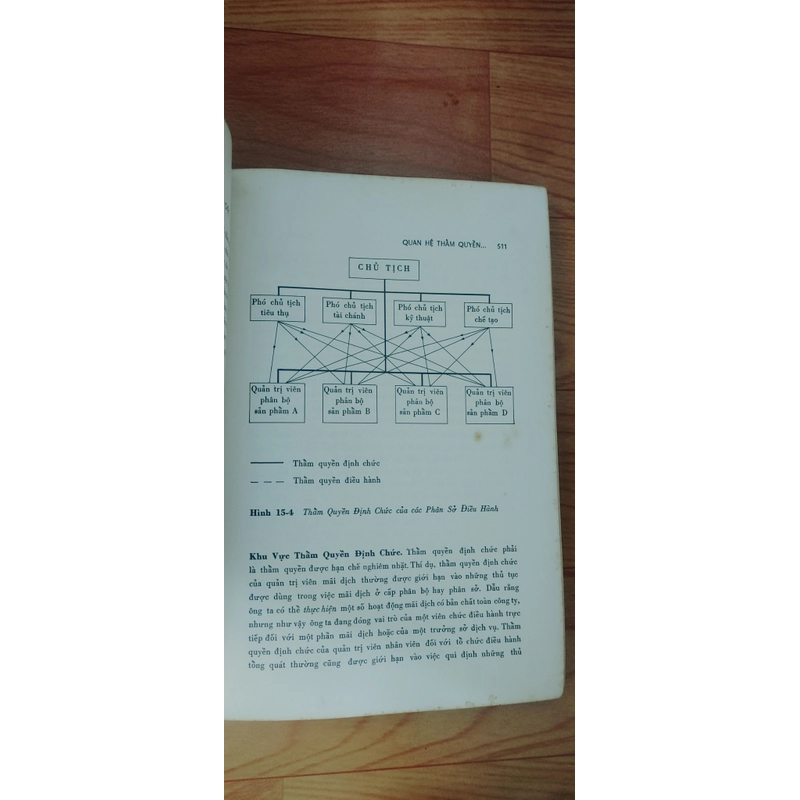 NGUYÊN TẮC QUẢN TRỊ  506579