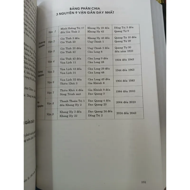 TRẠCH VẬN TÂN ÁN - THẨM TRÚC NHƯNG (Biên dịch: Lê Việt Anh) 777160