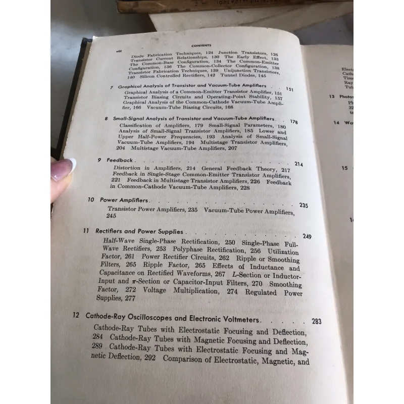 Electronics Circuits and devices  1004258