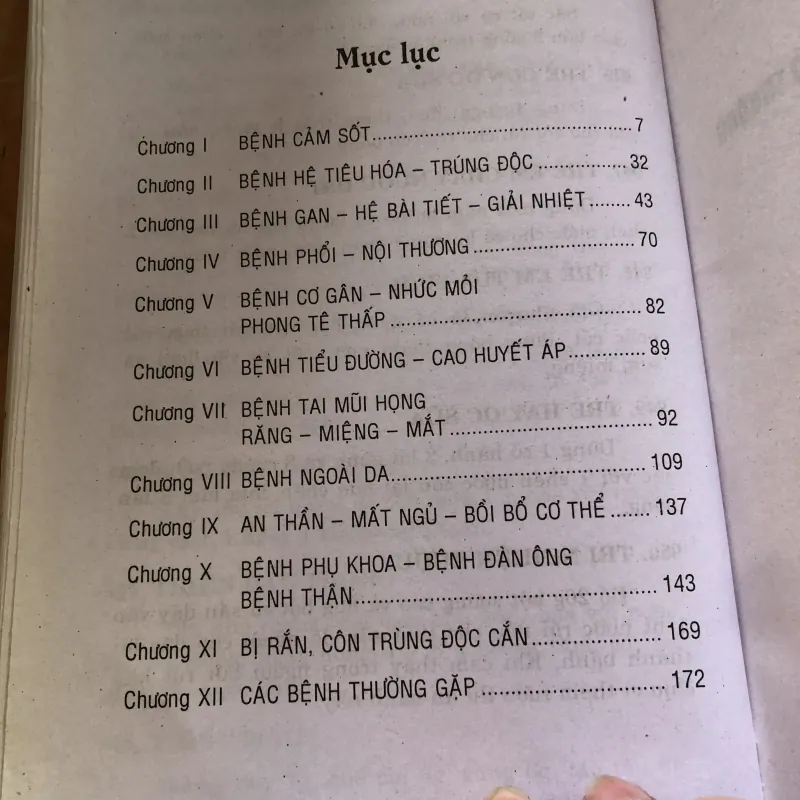 950 bài thuốc trị bệnh thường gặp 1000586