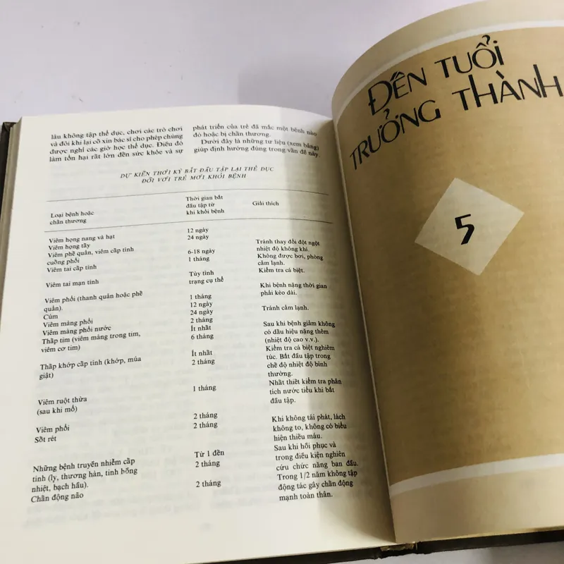 📘 THỂ DỤC THỂ THAO TRONG GIA ĐÌNH 595752