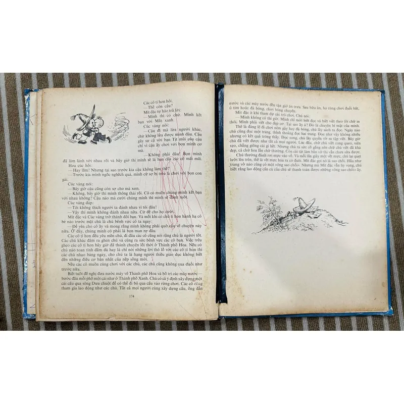 CHUYỆN PHIÊU LƯU CỦA MÍT ĐẶC VÀ CÁC BẠN Xb năm 1986  599389