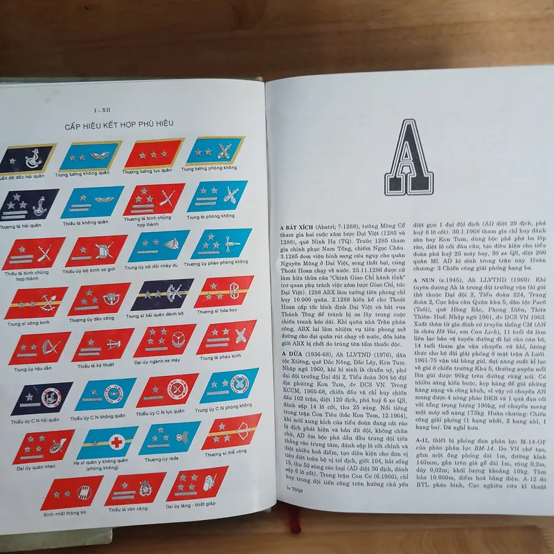 Từ Điển Bách Khoa Quân Sự Việt Nam (Xb 1996) 716715