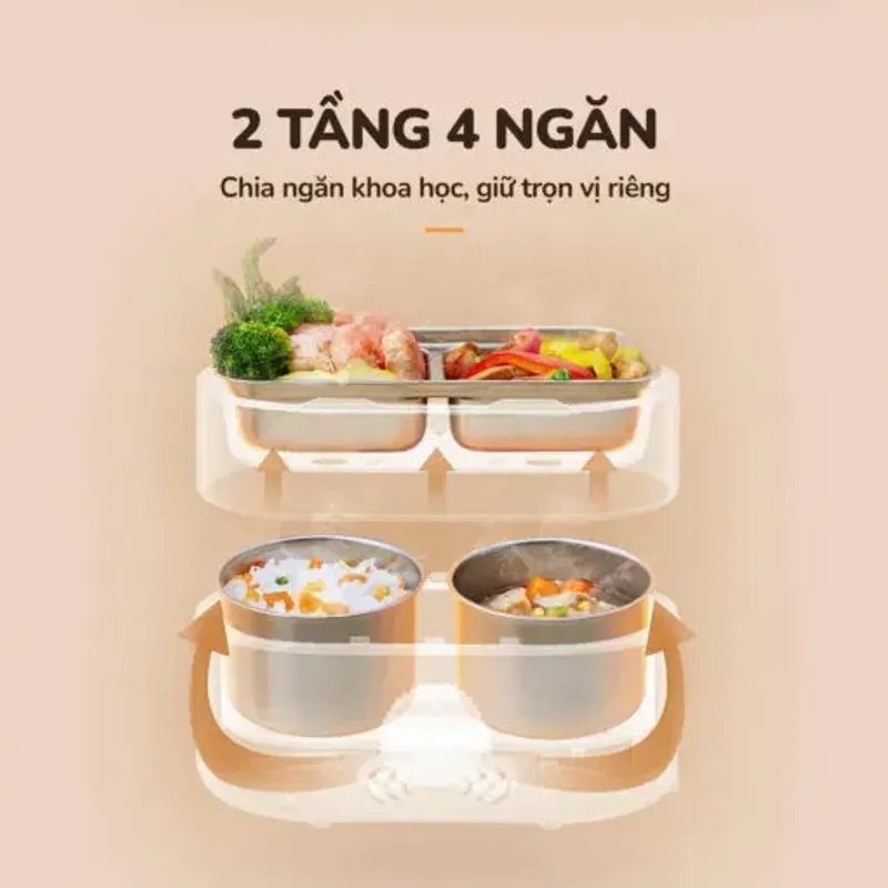UNIE UEB01 – Hộp cơm điện 2 tầng 4 ngăn, ăn ngon như ở nhà 927027