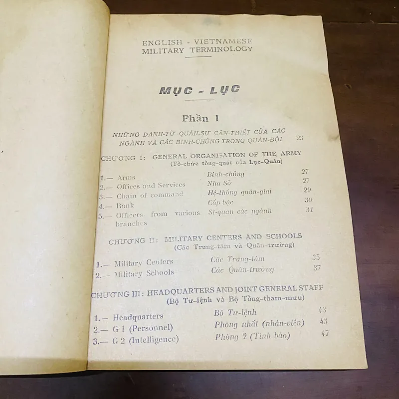 Cẩm nang thông dịch viên quân đội (năm 1968)  726716