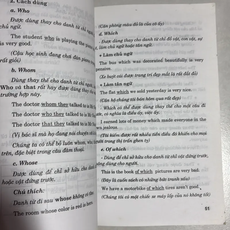 Nắm vững ngữ pháp Tiếng Anh - Thanh Huyền 781577