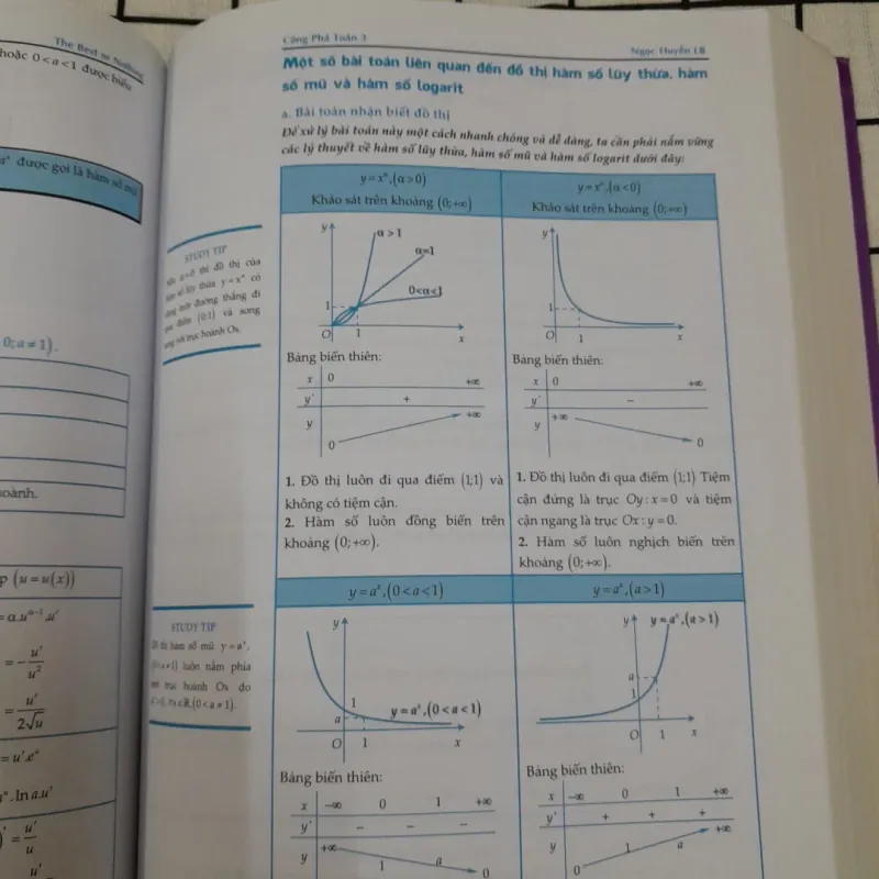 Công phá TOÁN 3- Lớp 12. Luyện thi THPT Quốc gia. Tg GV Ngọc Huyền LB 927261