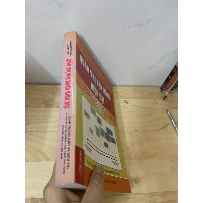 Quản trị vận Hành Hiện Đại  1041984
