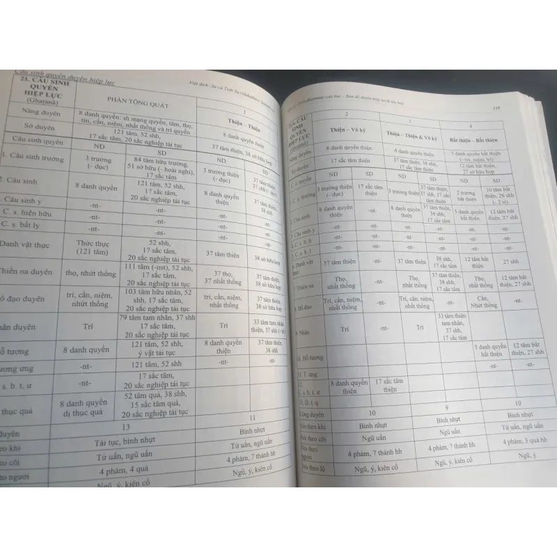 Bản Giải Siêu Lý Cao Học 717700