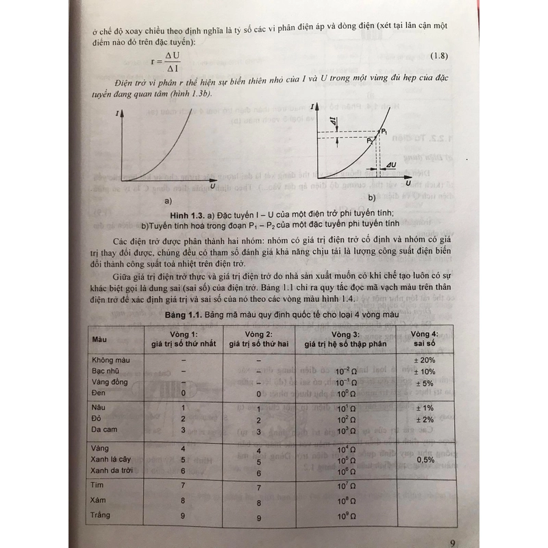 KỸ THUẬT MẠCH ĐIỆN TỬ 471576