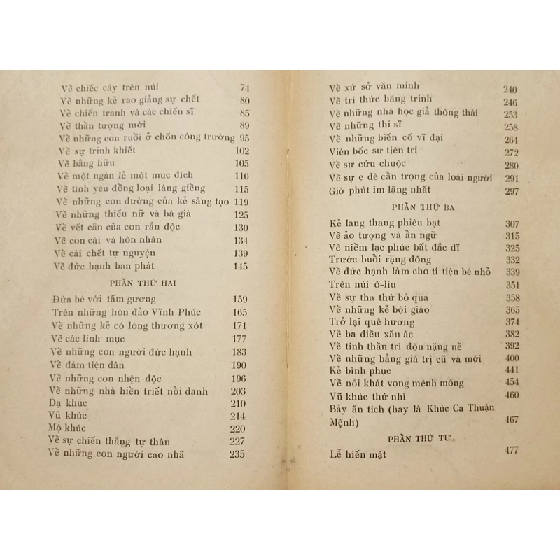 Zarathustra đã nói như thế 546707