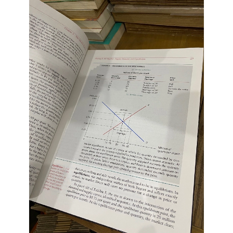 Economics: A Contemporary Introduction - William A. McEachern 1013749