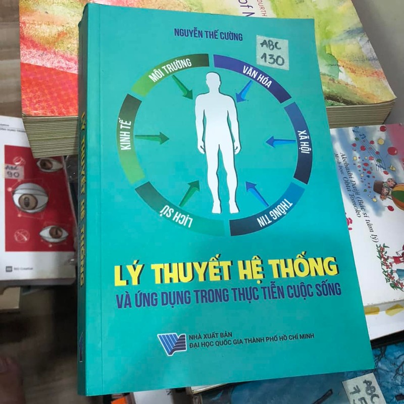 Lý thuyết hệ thống và ứng dụng trong thực tiễn cuộc sống - Nguyễn Thế Cường 149324