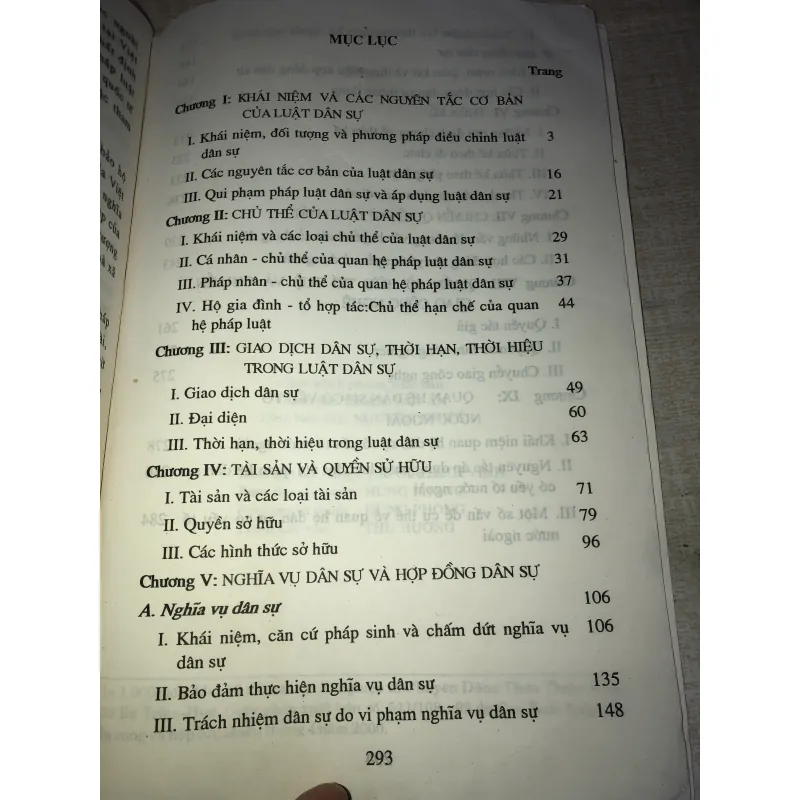 Giáo trình luật dân sự việt nam 995697