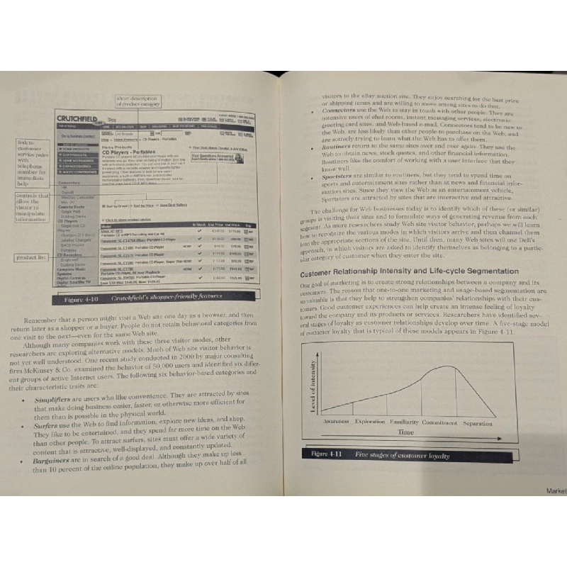 Electronic Commerce - Gary P.Schneider 1008359