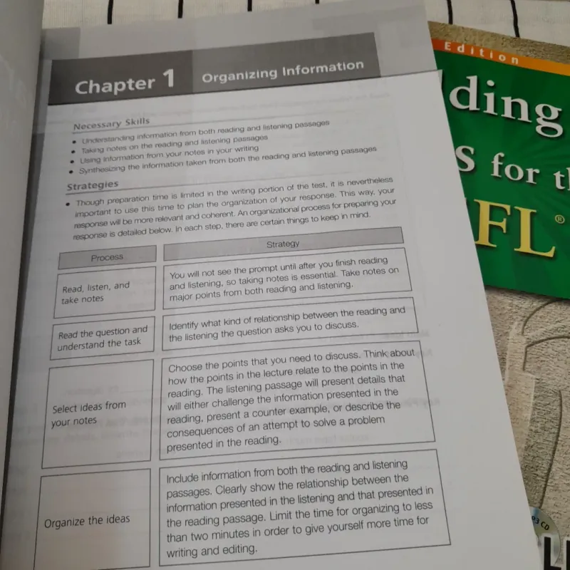3 Quyển Building Skills for the TOEFL iBT -Begining. READ, WRITE & LISTEN 2nd. 717374