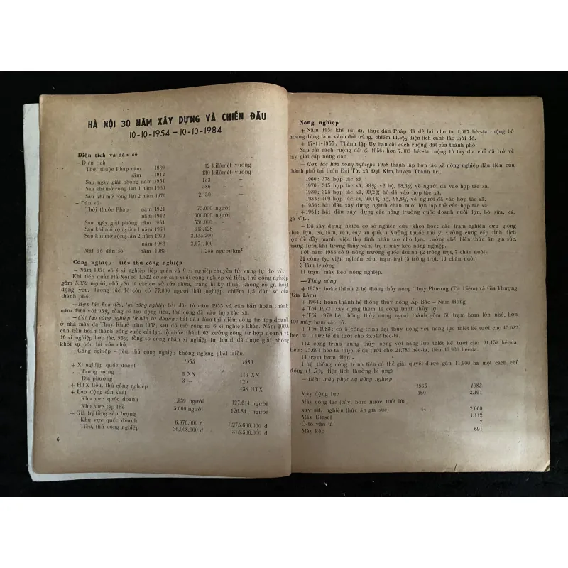 Tạp chí về Hà Nội- còn bản đồ 1010583