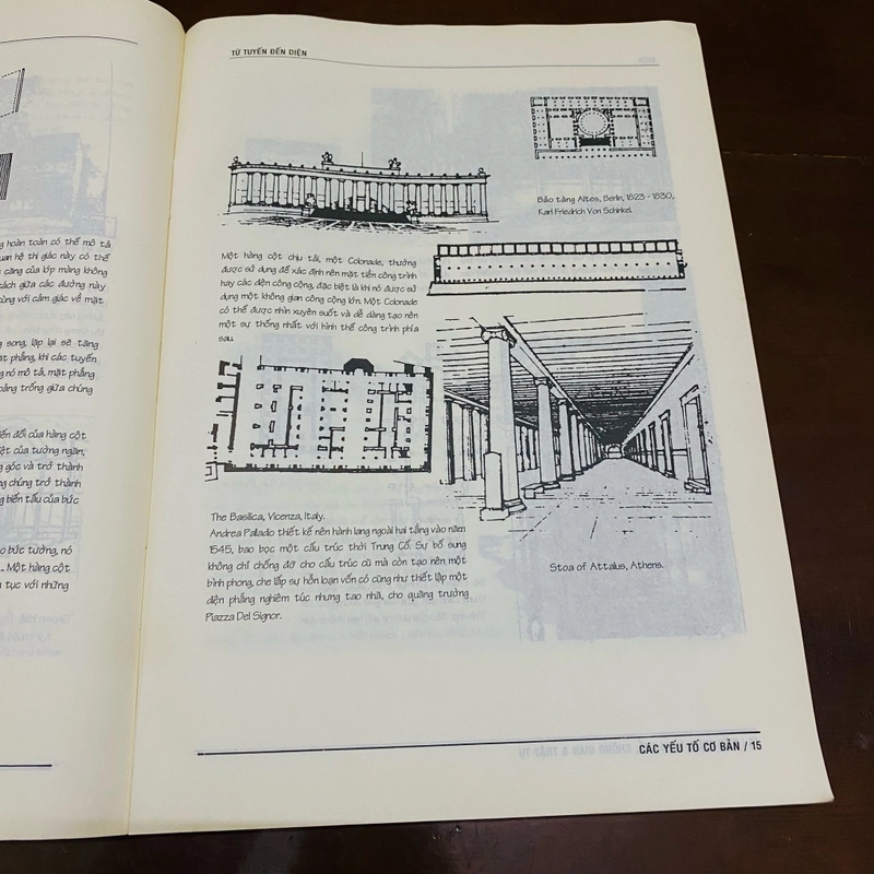 Kiến trúc hình thể, không gian và trật tự - Francis D.K.Ching  393350