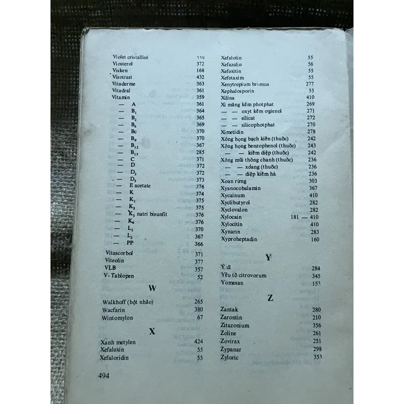 Hướng dẫn sử dụng thuốc - gần 500 trang- Xb 1987 925849