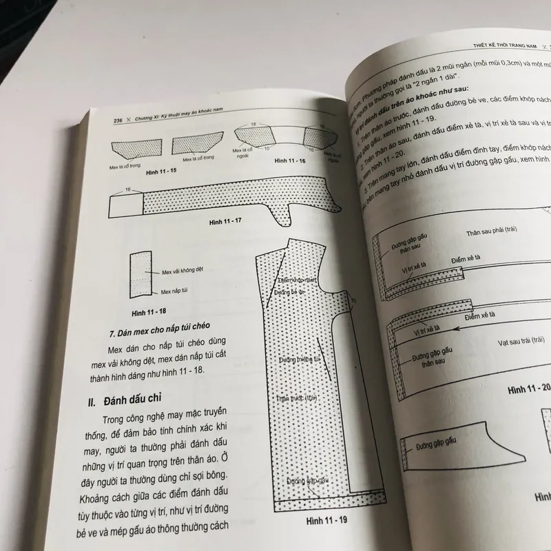 THIẾT KẾ THỜI TRANG NAM   588993