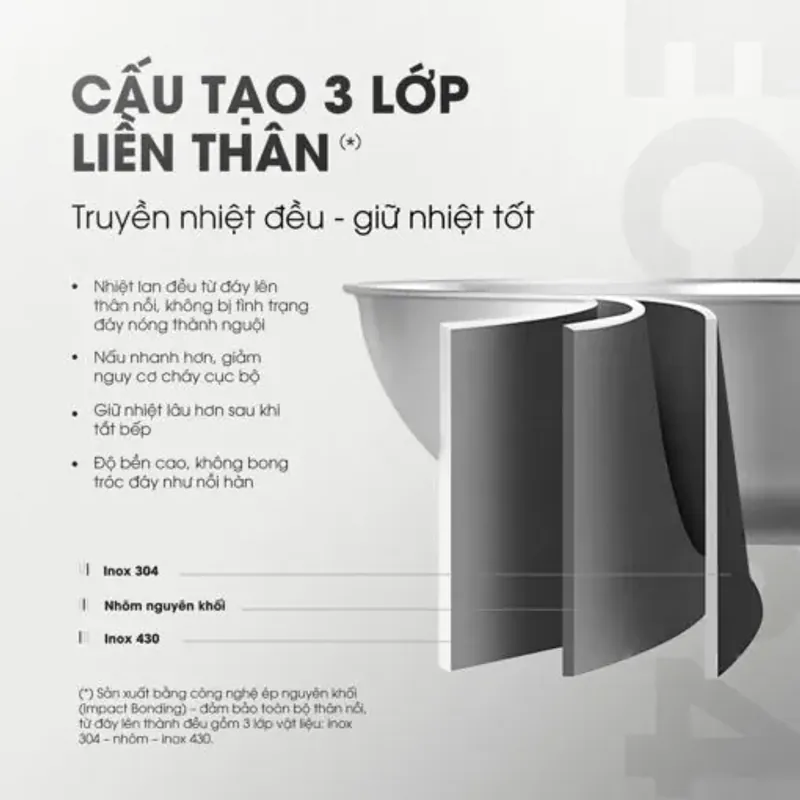 🔥 Kalite ECO 24 – Nấu Nhanh, Giữ Nguyên Hương Vị, Chất Lượng Châu Âu 588981