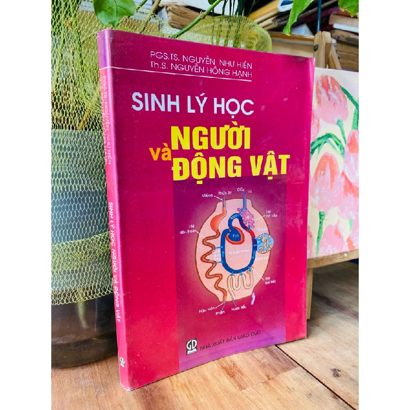 Sinh lý học người và động vật - PSG.TS. Nguyễn Như Hiền, Th.S. Nguyên Hồng Hạnh 191745