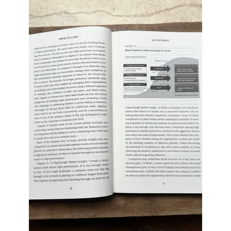 Jumping the S-Curve - Paul Nunes & Tim Breene 734637