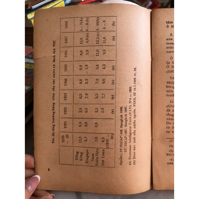 Các nước công nghiệp mới - Viện kinh tế thế giới  991314