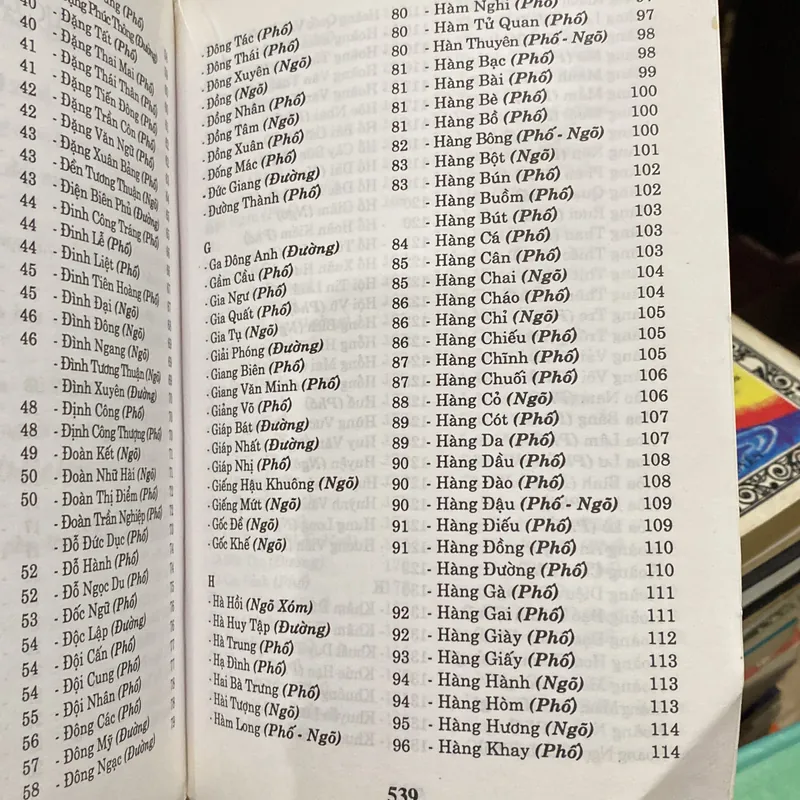 TỪ ĐIỂN ĐƯỜNG PHỐ HÀ NỘI ( XB 2010) 697746