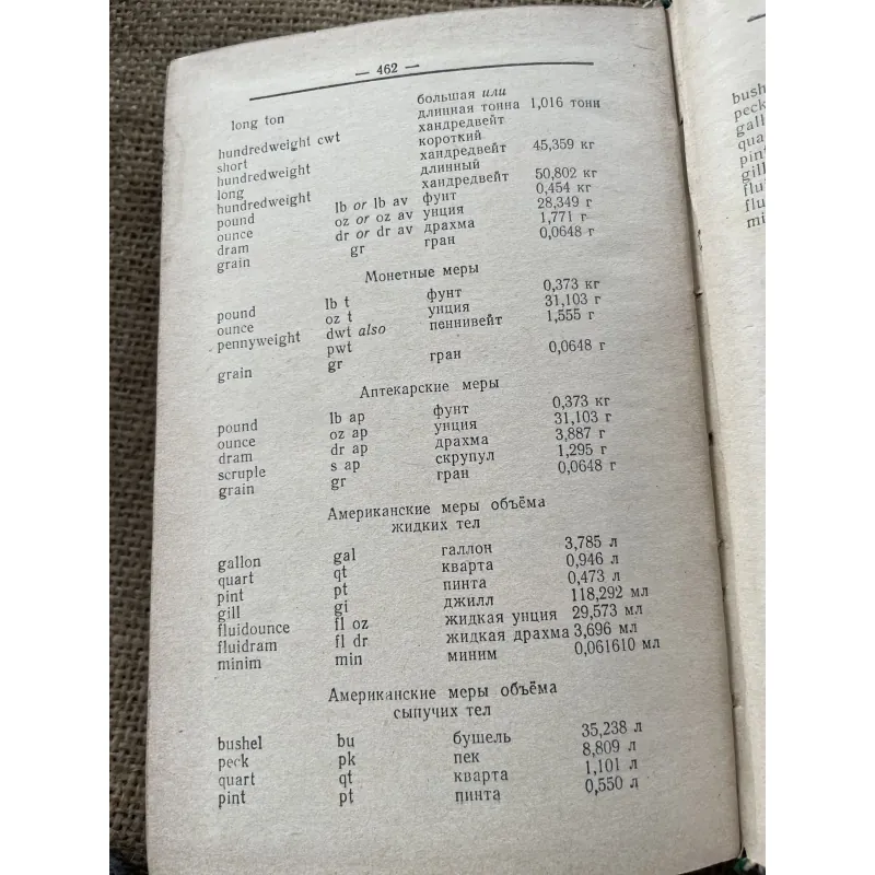 Sách tiếng Nga - TỪ ĐIỂN TÓM TẮT KỸ THUẬT TIẾNG ANH - TIẾNG NGA 790410