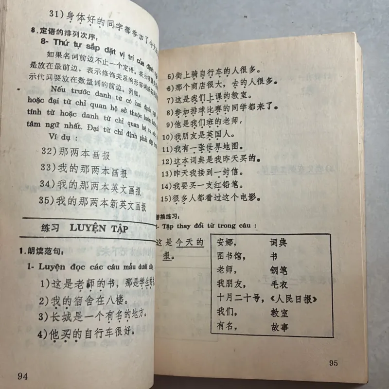 Văn phạm Hán ngữ hiện đại - Nguyễn Văn Ái - 1996s 977750