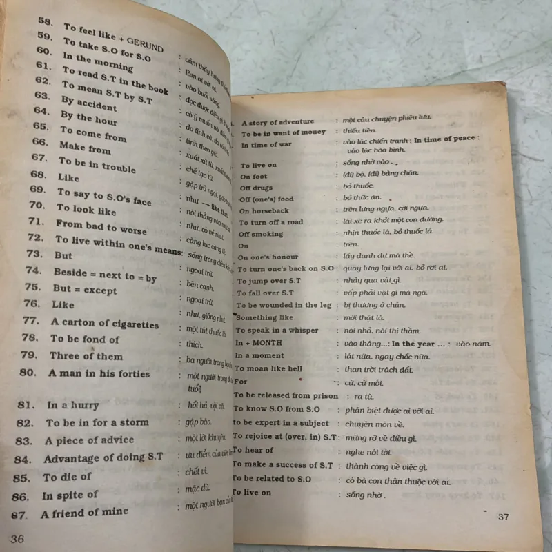 Trắc nghiệm giới từ trong tiếng Anh - Nguyễn Hữu Dự 1005349