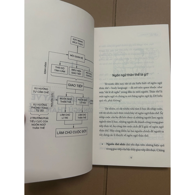 Phất tay lung lay thế giới 477115