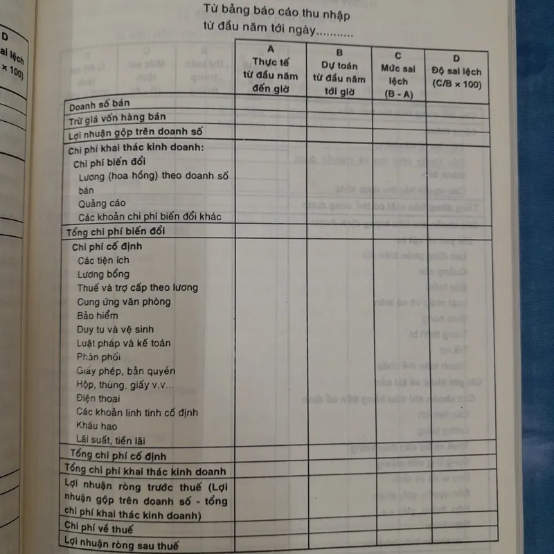 Hướng dẫn lập kế hoạch kinh doanh. David H. Bangs Jr 574293