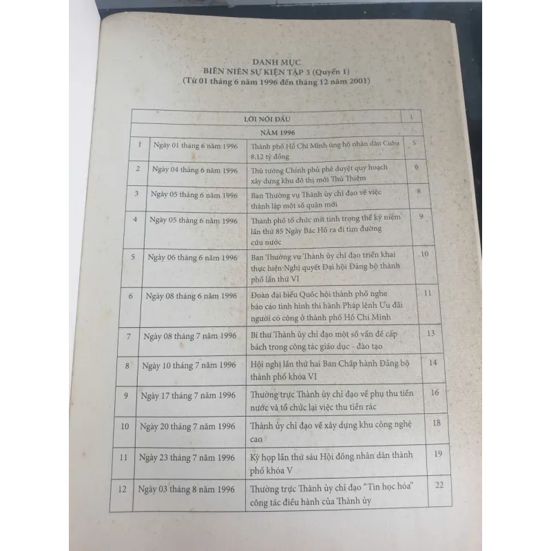 Lịch Sử Đảng Bộ Thành Phố Hồ Chí Minh 1975-2015 Tập 3 Quyển 1 747440