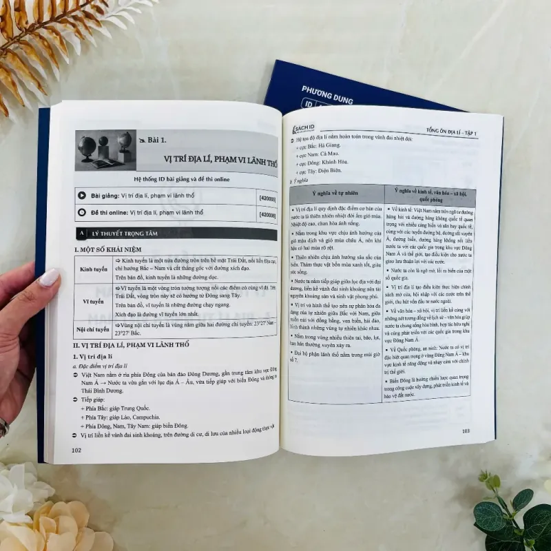 Sách 2026 - Tổng ôn Địa Lí Tập 1+2 799877