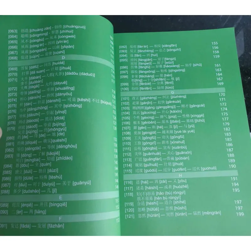 Học Tiếng Hoa Dùng Từ Không Sợ Sai 716569