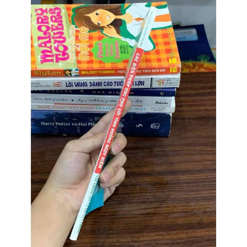 Các biện pháp ứng phó với tình huống nguy hiểm- Nguyễn Thanh Ngân 598628