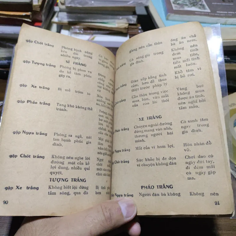 Bí Quyết Bói Bài Tứ Sắc 1006031