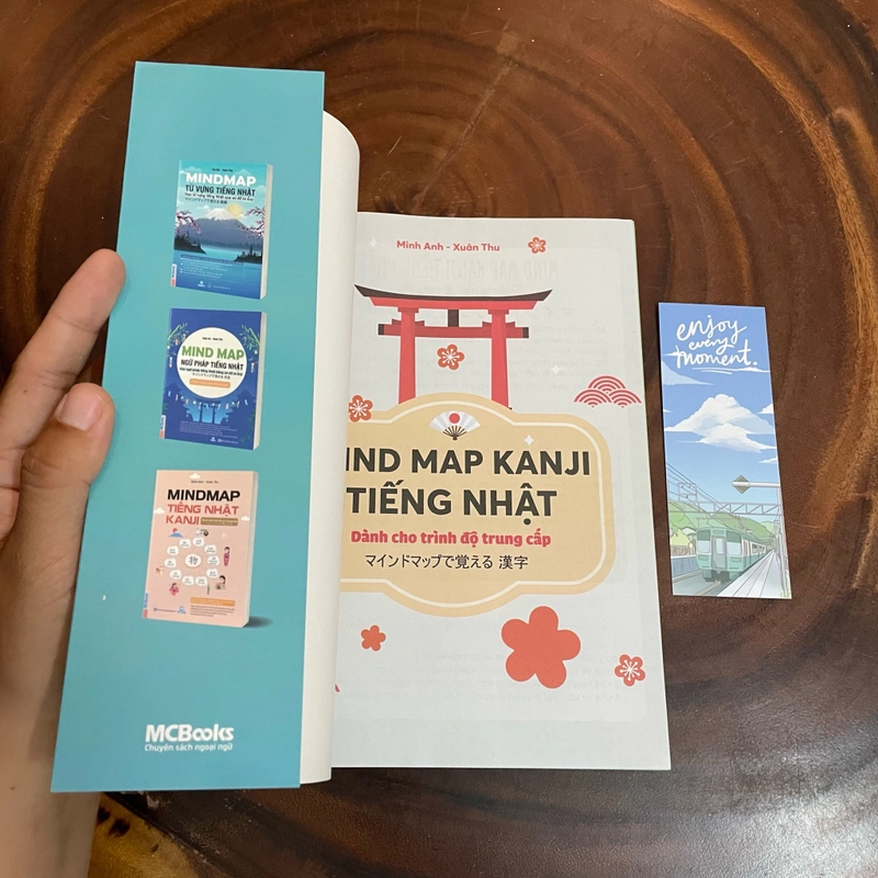 II Tựa sách: Mind Map Tiếng Nhật Kanji _ Dành Cho Trình Độ Trung Cấp - 2024 462427