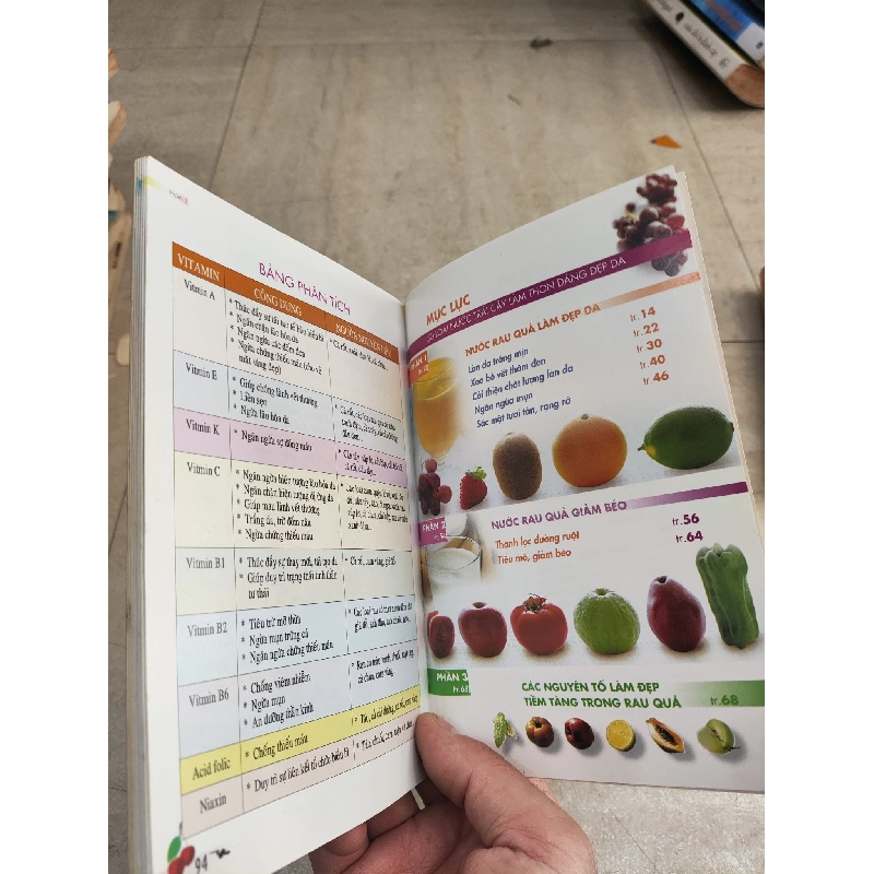 50 Loại Nước Trái Cây Làm Thon Dáng Đẹp Da 1013800